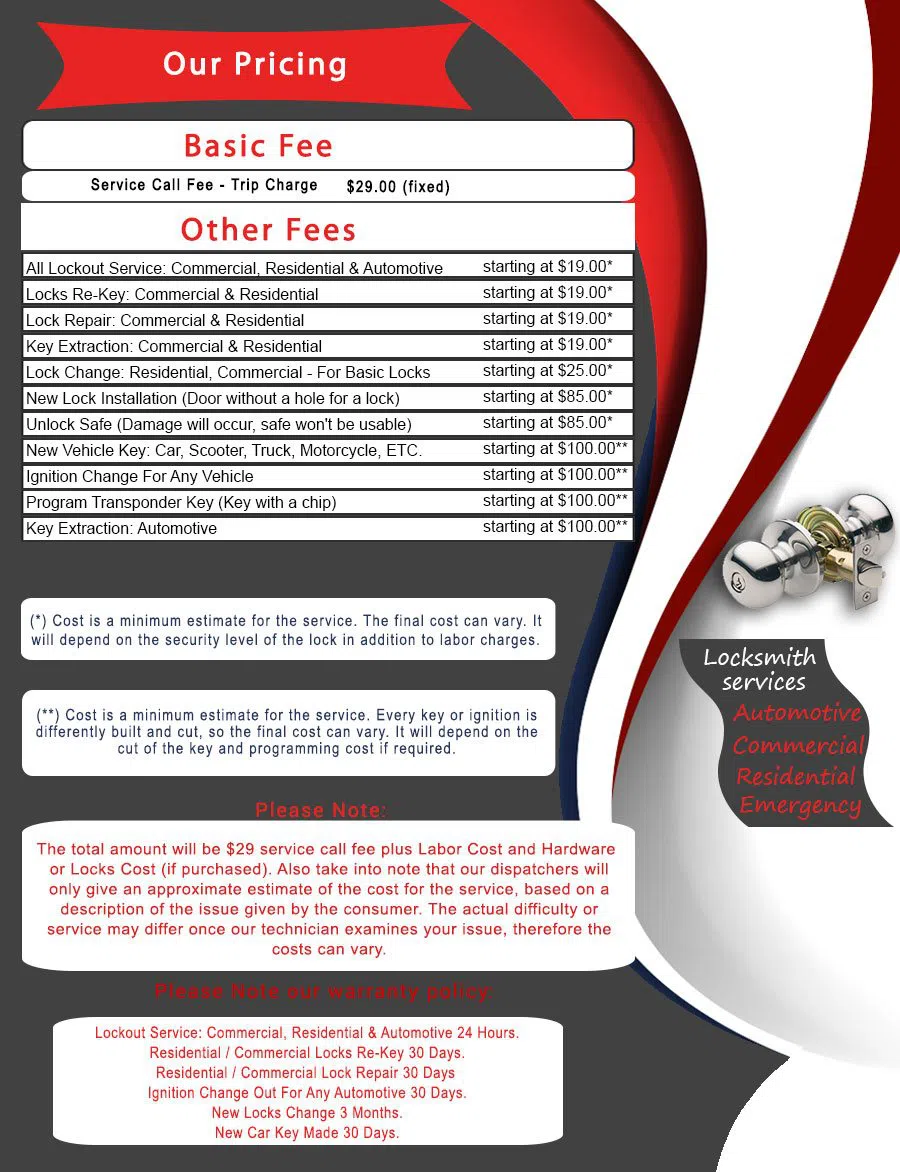 Marlboro Township Locksmith, Marlboro Township, NJ 732-508-2068